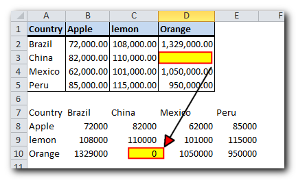 transpose data in Excel without zeros