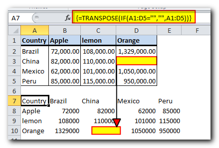 Excel without zeros for blanks