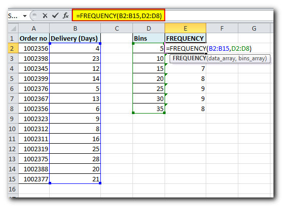 histogram using Excel's FREQUENCY function