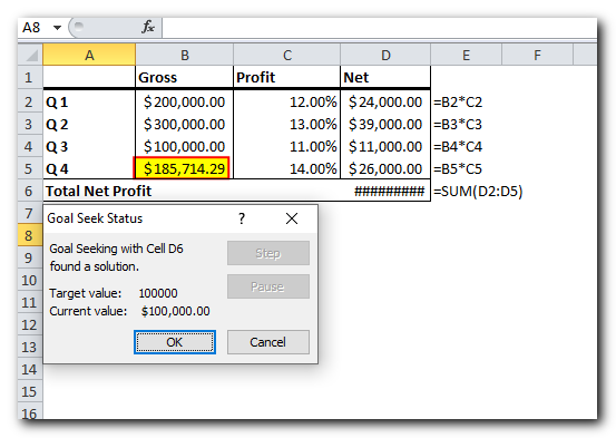 order to obtain $100,000 annual net profit