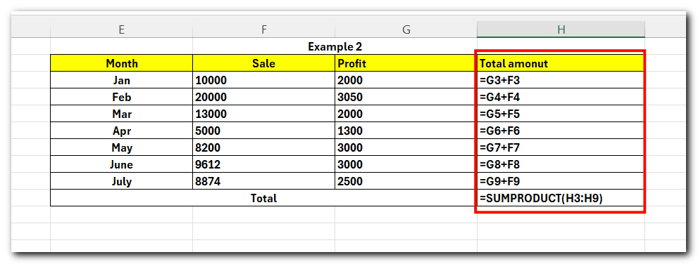 Show Formulas in Excel - 5 Easy Methods