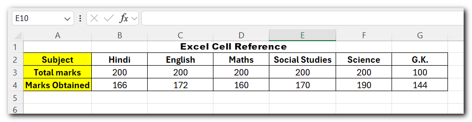 18.4 cell reference