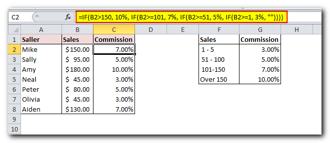 Nested if formula