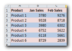 How to color alternate rows in Excel: highlight every other row