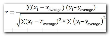 Correlation in Excel: coefficient, matrix and graph