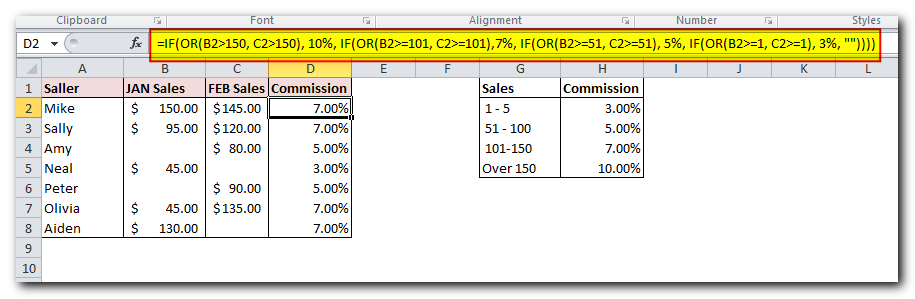 have the commission assigned based on the higher sales amount: