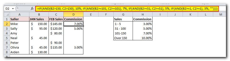 Nested IF in Excel with AND statements