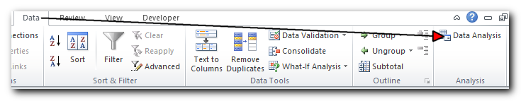 Data Analysis button