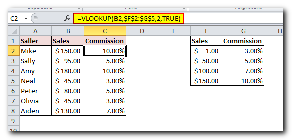 Excel Nested IF statement: examples, best practices and alternatives