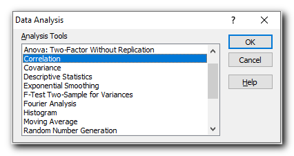 Correlation in Excel: coefficient, matrix and graph