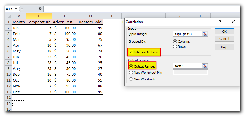 correlation matrix