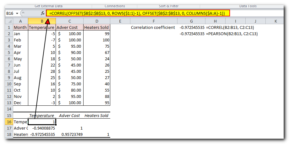 correlation matrix using the formula: