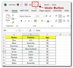 ExcelSirJi | How To Undo In Excel - 3 Easy And Quick Ways