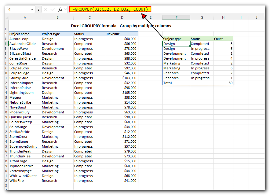 Group rows based on multiple columns