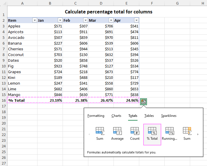 Excel Quick Analysis tool with examples