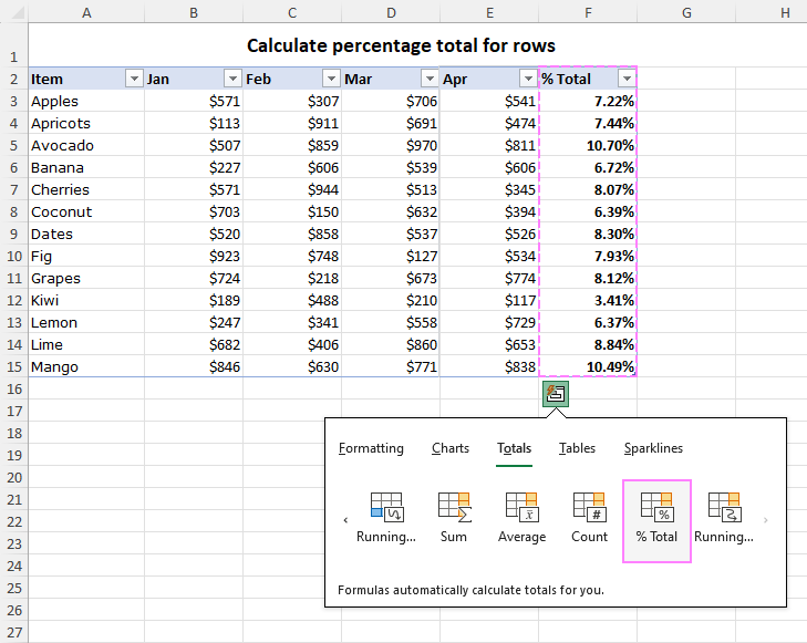 add percentage total for rows