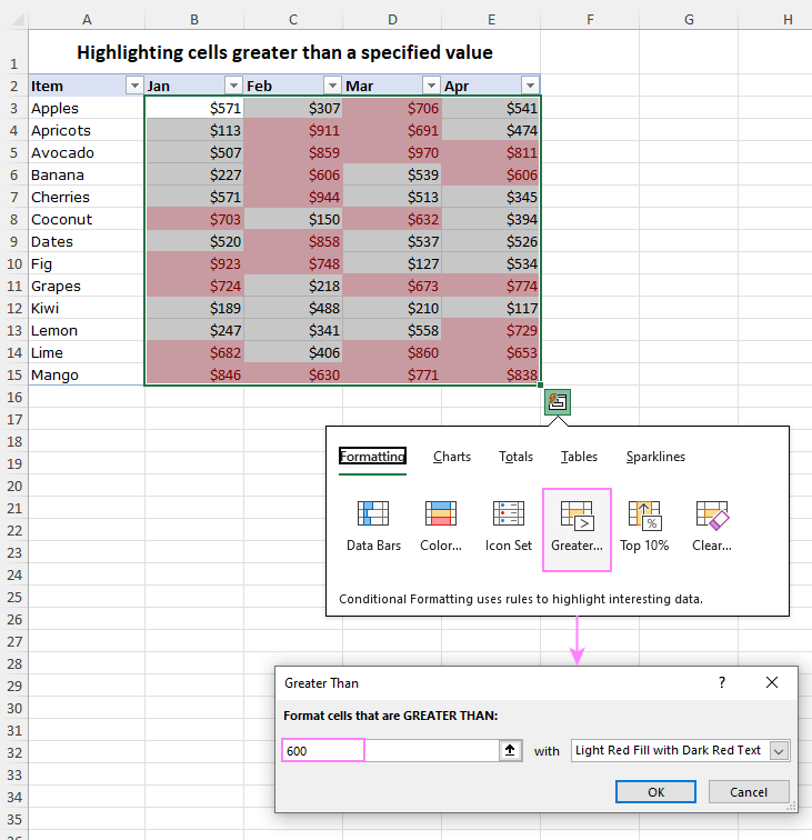 Excel Quick Analysis tool with examples