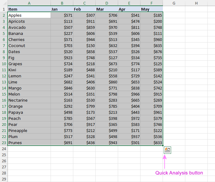 Excel Quick Analysis tool with examples