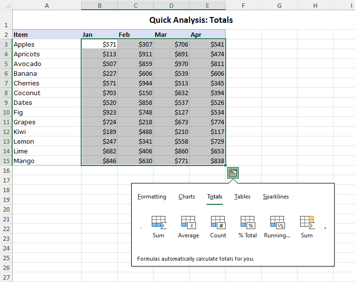 Totals